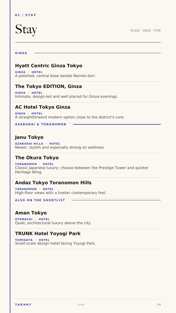 Hotel recommendations inside the guide